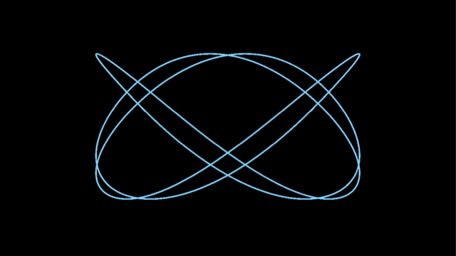 Lissajous, moved by a pulse